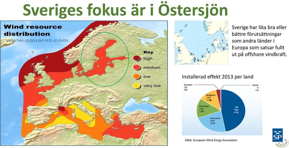 som satsar fullt ut på offshore vindkraft.