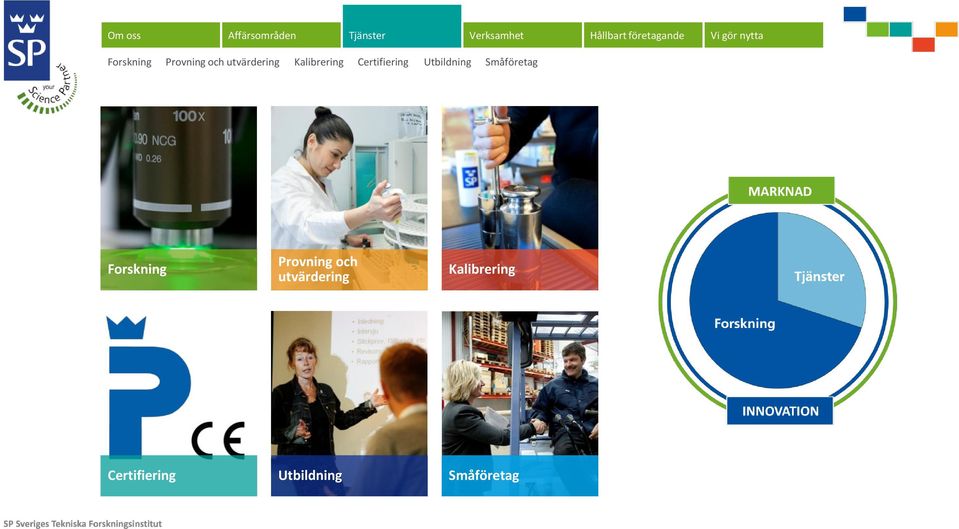 Kalibrering Certifiering Utbildning Småföretag Forskning
