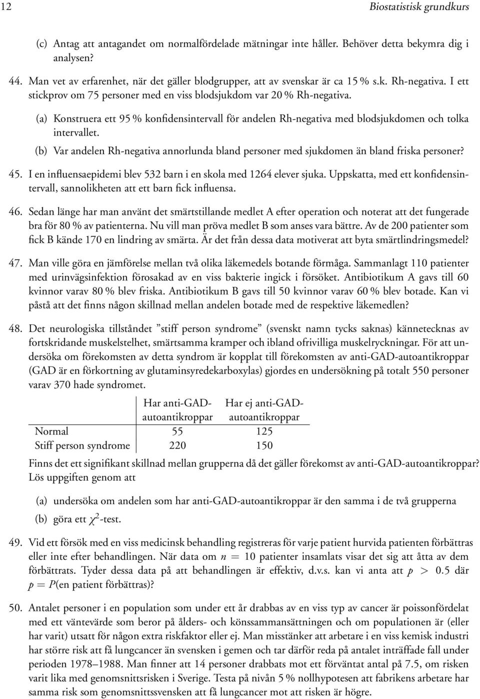 (a) Konstruera ett 95 % konfidensintervall för andelen Rh-negativa med blodsjukdomen och tolka intervallet.