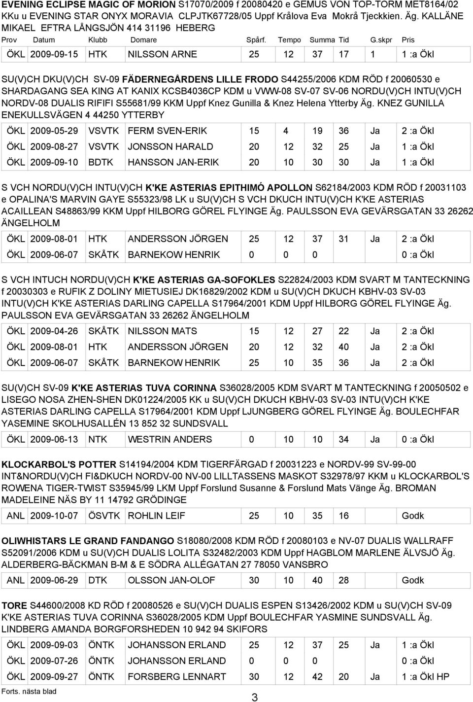 KING AT KANIX KCSB4036CP KDM u VWW-08 SV-07 SV-06 NORDU(V)CH INTU(V)CH NORDV-08 DUALIS RIFIFI S55681/99 KKM Uppf Knez Gunilla & Knez Helena Ytterby Äg.