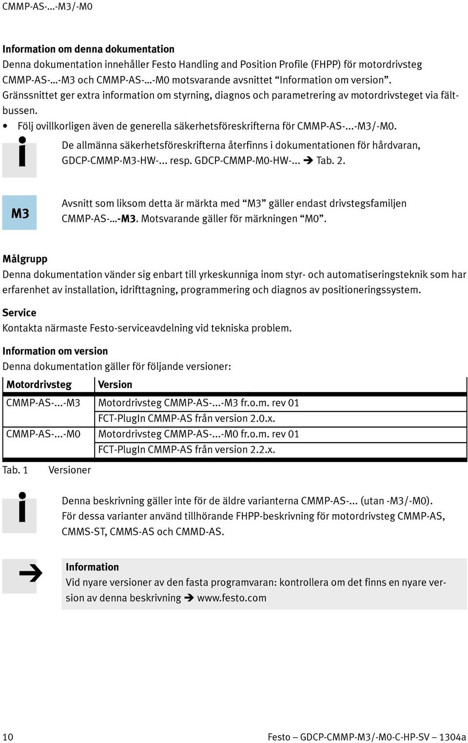 Information om version. Gränssnittet ger extra information om styrning, diagnos och parametrering av motordrivsteget via fältbussen. Följ ovillkorligen även de generella säkerhetsföreskrifterna för .