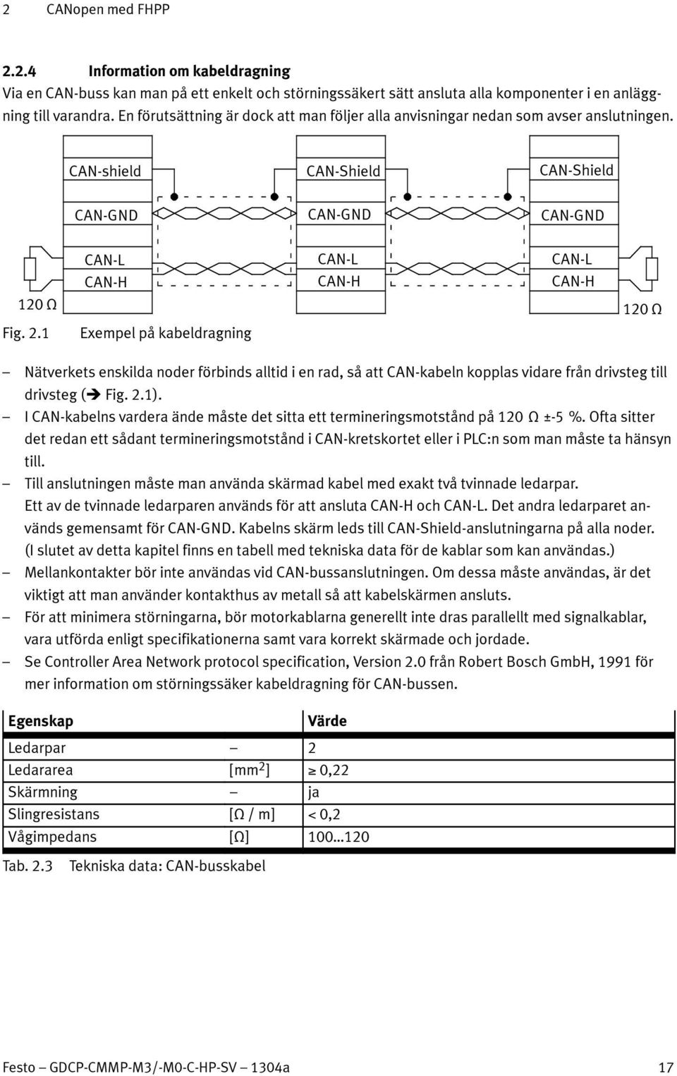 1 Exempel på kabeldragning Nätverkets enskilda noder förbinds alltid i en rad, så att CAN-kabeln kopplas vidare från drivsteg till drivsteg ( Fig. 2.1).