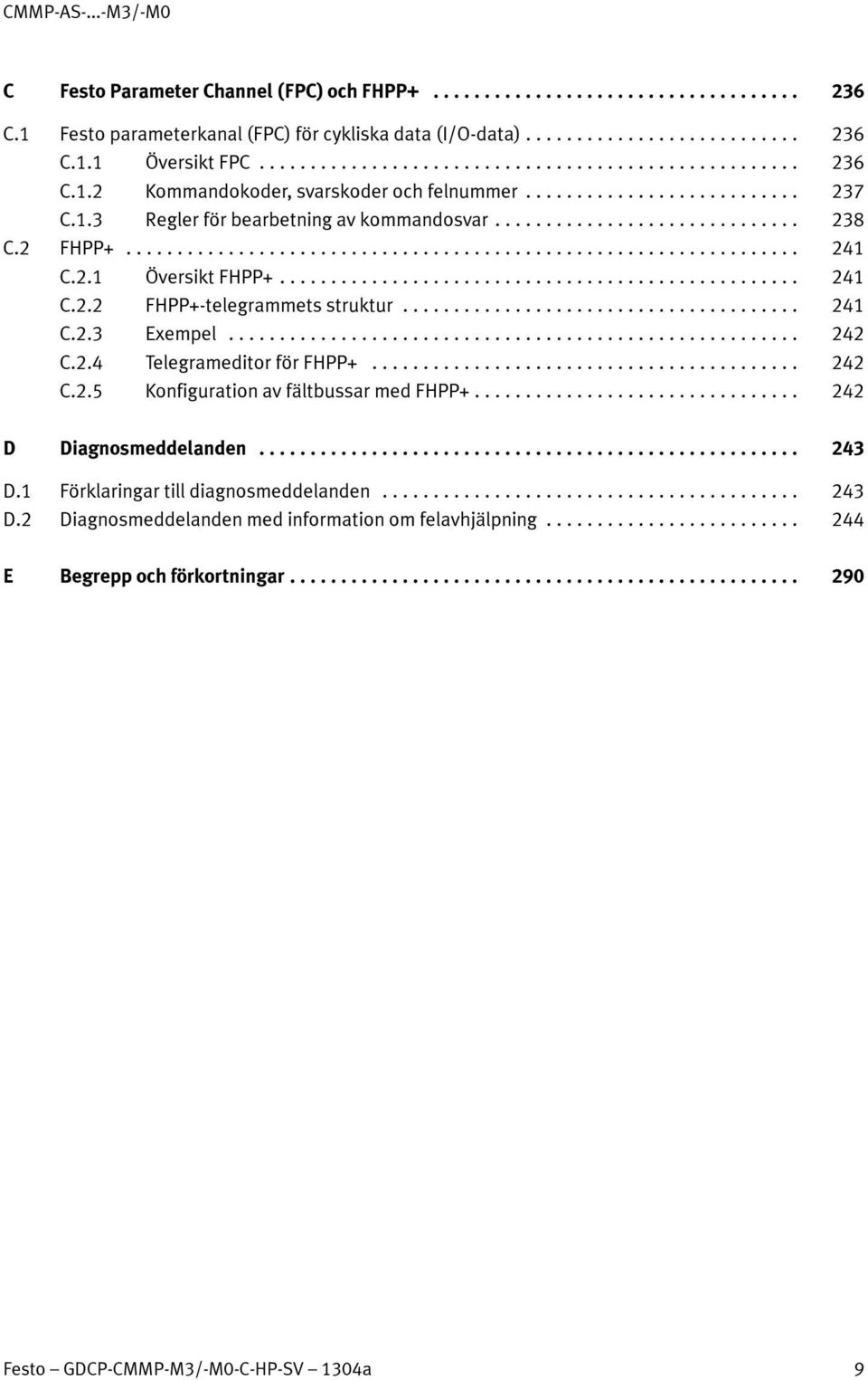 2.4 Telegrameditor för FHPP+... 242 C.2.5 Konfiguration av fältbussar med FHPP+... 242 D Diagnosmeddelanden... 243 D.