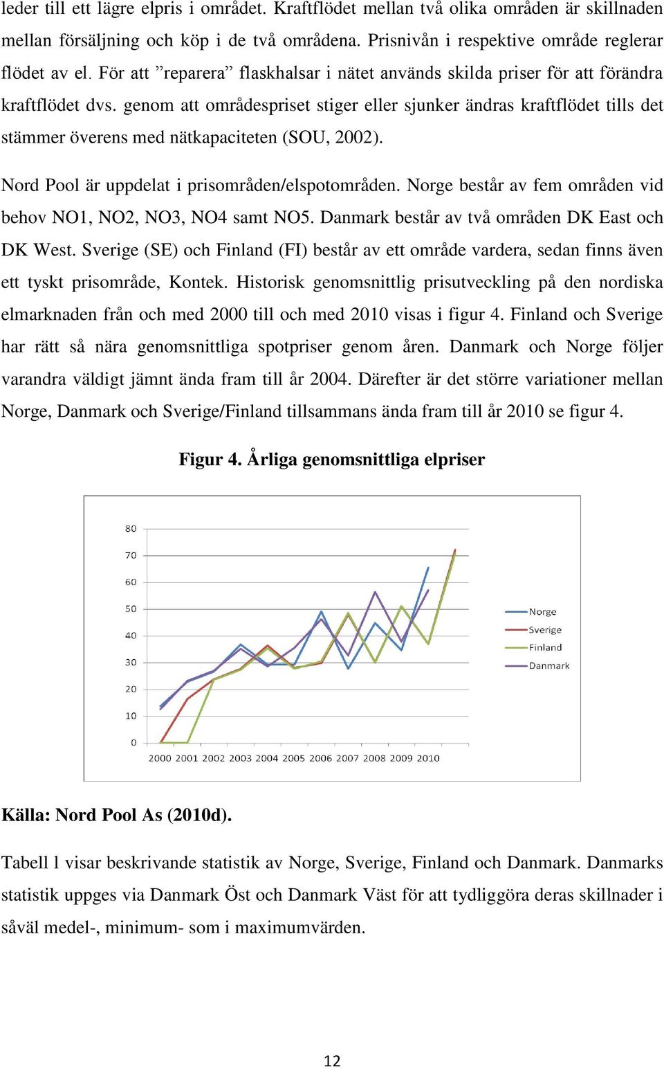 genom att områdesprset stger eller sjunker ändras kraftflödet tlls det stämmer överens med nätkapacteten (SOU, 2002). Nord Pool är uppdelat prsområden/elspotområden.