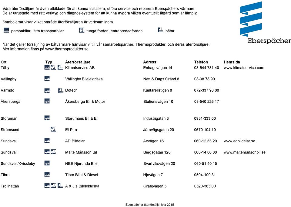 08-540 226 17 Storuman Storumans Bil & El Industrigatan 3 0951-333 00 Strömsund El-Pira Järnvägsgatan 20 0670-104 19 Sundsvall AD Bildelar Axvägen 16 060-12 33 20 www.