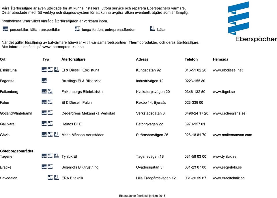 se Falun El & Diesel i Falun Rexbo 14, Bjursås 023-339 00 Gotland/Klintehamn Cedergrens Mekaniska Verkstad Verkstadsgatan 3 0498-24 17 20 www.cedergrens.