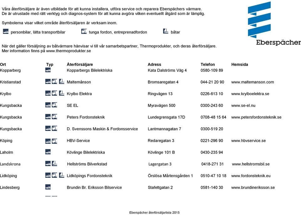 Svenssons Maskin & Fordonsservice Lantmannagatan 7 0300-519 20 Köping HBV-Service Redaregatan 3 0221-296 90 www.hbvservice.