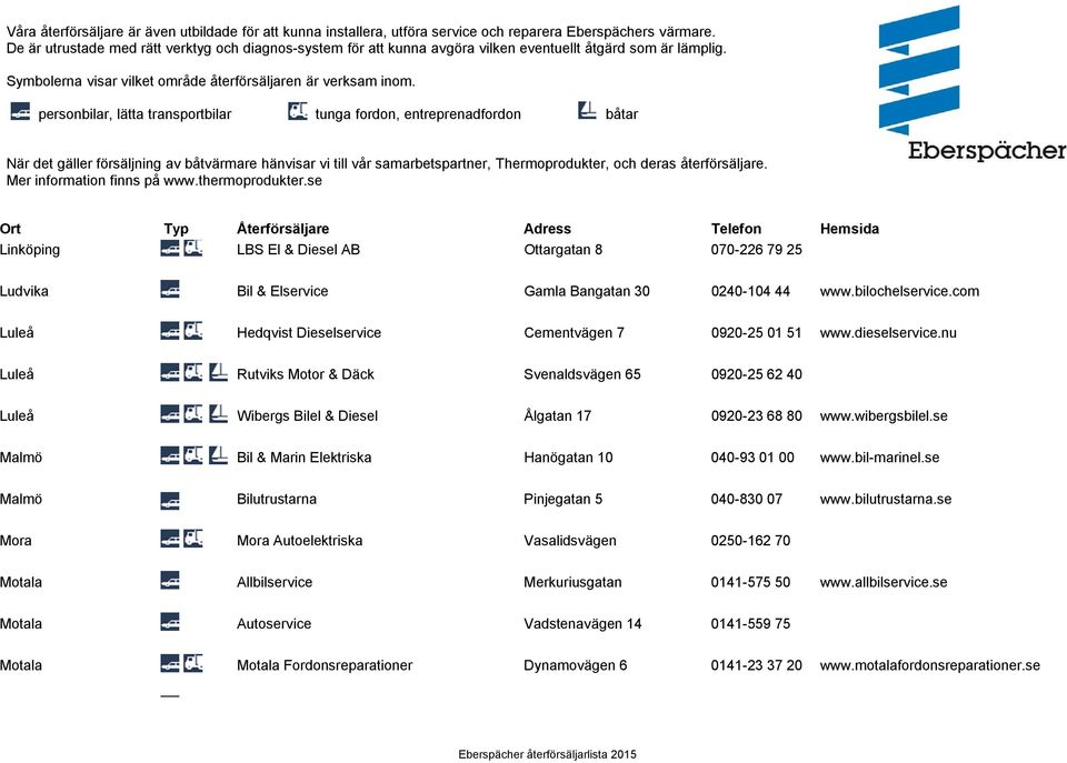 nu Luleå Rutviks Motor & Däck Svenaldsvägen 65 0920-25 62 40 Luleå Wibergs Bilel & Diesel Ålgatan 17 0920-23 68 80 www.wibergsbilel.