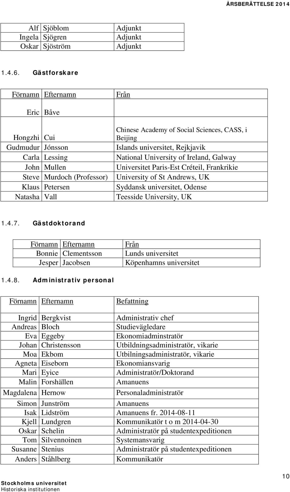 Beijing Islands universitet, Rejkjavik National University of Ireland, Galway Universitet Paris-Est Créteil, Frankrikie University of St Andrews, UK Syddansk universitet, Odense Teesside University,