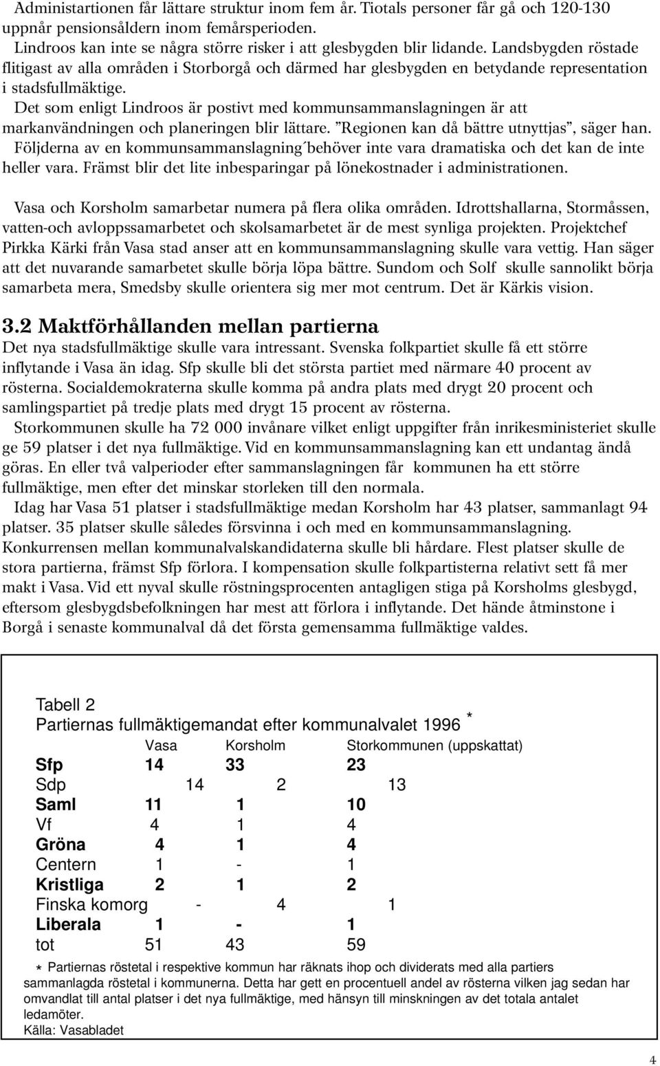 Landsbygden röstade flitigast av alla områden i Storborgå och därmed har glesbygden en betydande representation i stadsfullmäktige.