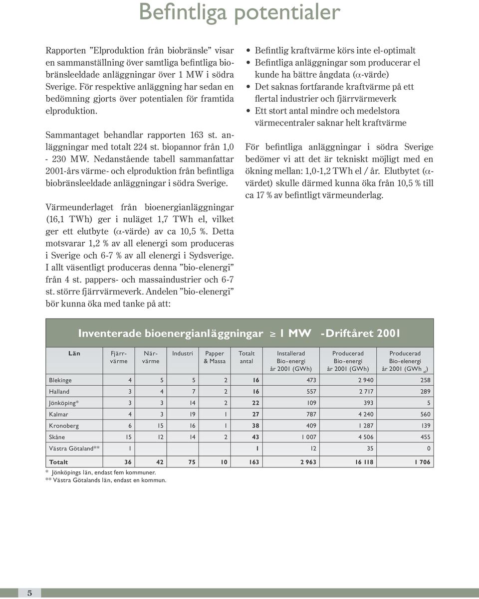 Nedanstående tabell sammanfattar 2001-års värme- och elproduktion från befintliga biobränsleeldade anläggningar i södra Sverige.