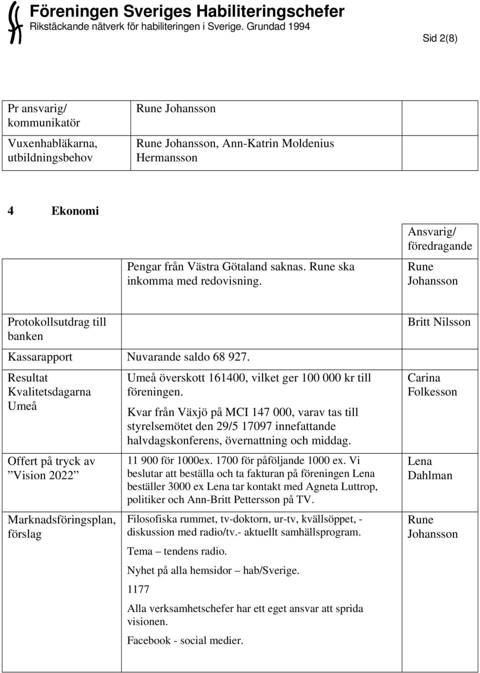 Resultat Kvalitetsdagarna Umeå Offert på tryck av Vision 2022 Marknadsföringsplan, förslag Umeå överskott 161400, vilket ger 100 000 kr till föreningen.