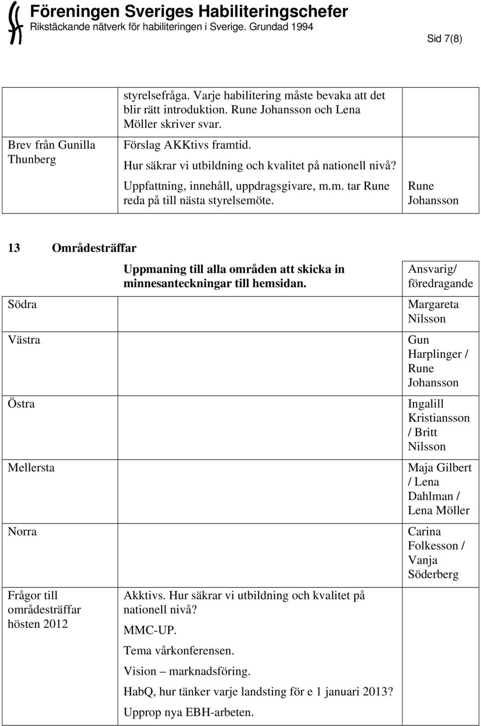 13 Områdesträffar Södra Västra Östra Mellersta Norra Frågor till områdesträffar hösten 2012 Uppmaning till alla områden att skicka in minnesanteckningar till hemsidan. Akktivs.