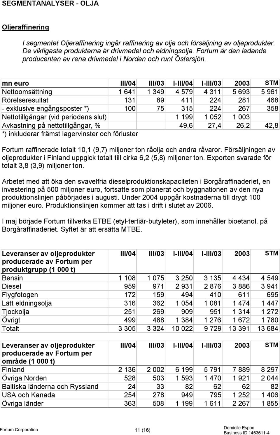 mn euro III/04 III/03 I-III/04 I-III/03 2003 STM Nettoomsättning 1 641 1 349 4 579 4 311 5 693 5 961 Rörelseresultat 131 89 411 224 281 468 - exklusive engångsposter *) 100 75 315 224 267 358