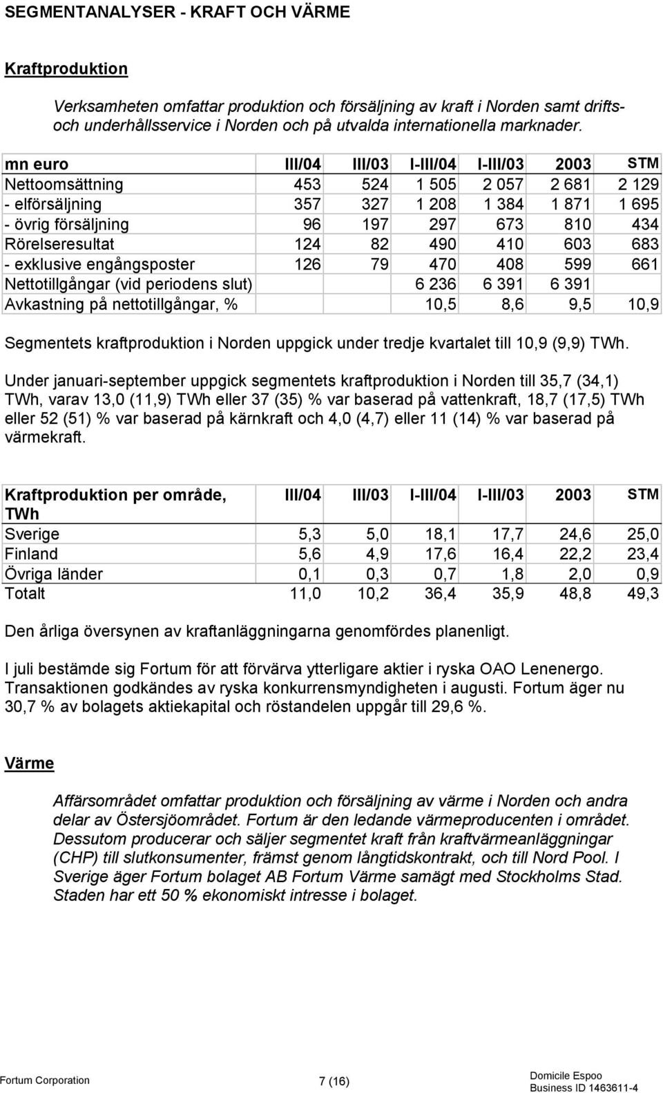 Rörelseresultat 124 82 490 410 603 683 - exklusive engångsposter 126 79 470 408 599 661 Nettotillgångar (vid periodens slut) 6 236 6 391 6 391 Avkastning på nettotillgångar, % 10,5 8,6 9,5 10,9