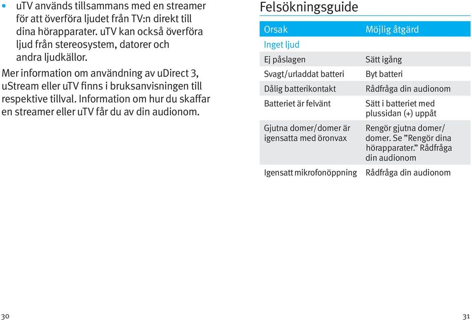 Felsökningsguide Orsak Inget ljud Ej påslagen Svagt/urladdat batteri Dålig batterikontakt Batteriet är felvänt Gjutna domer/domer är igensatta med öronvax Igensatt mikrofonöppning Möjlig