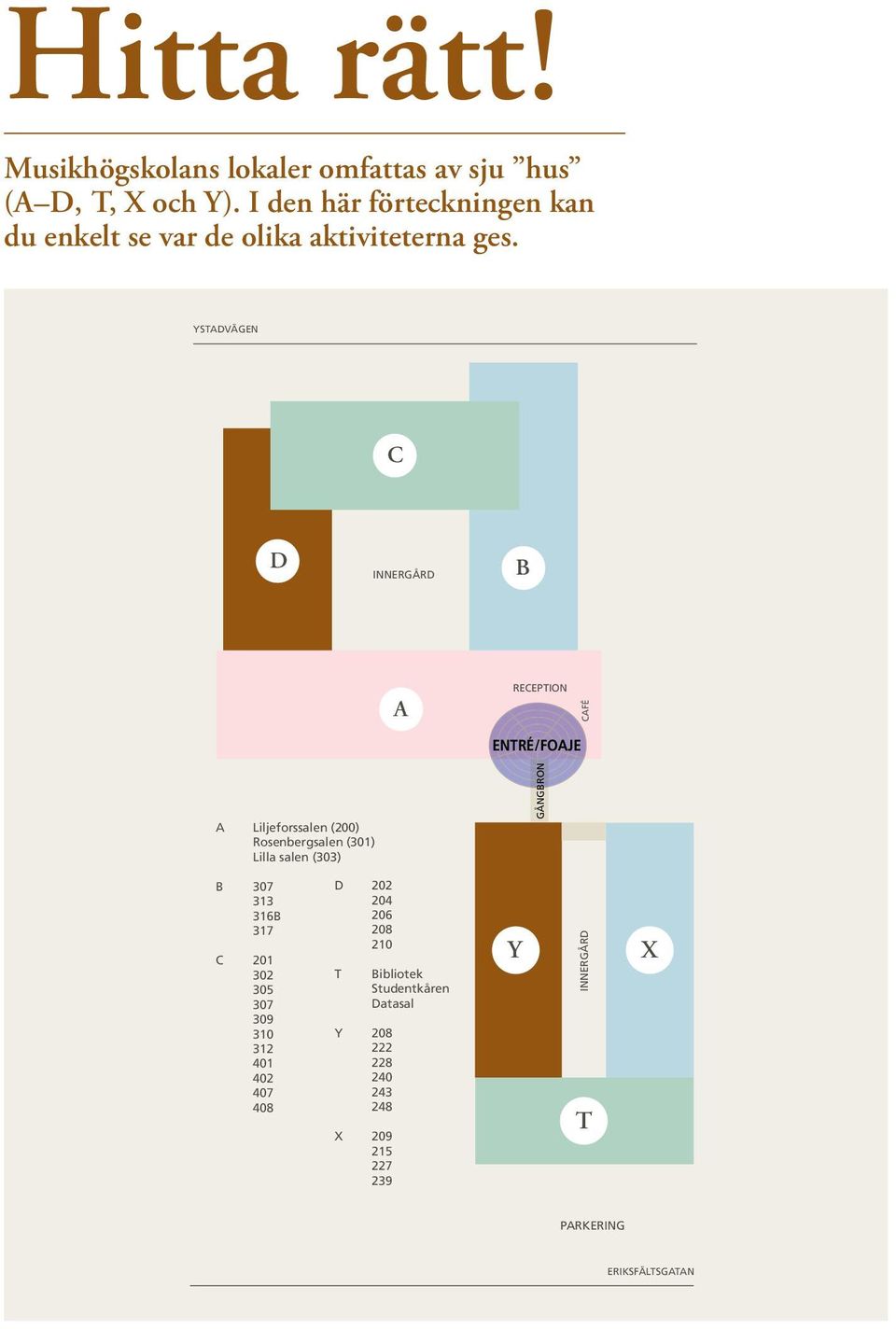 YSTADVÄGEN C D INNERGÅRD B A RECEPTION ENTRÉ/FOAJE CAFÉ A Liljeforssalen (200) Rosenbergsalen (301) Lilla salen (303)