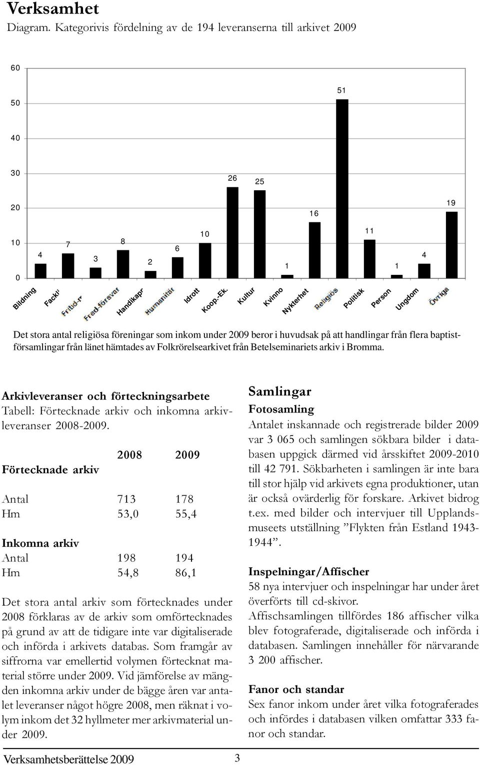 Folkrörelsearkivet från Betelseminariets arkiv i Bromma. Arkivleveranser och förteckningsarbete Tabell: Förtecknade arkiv och inkomna arkivleveranser 2008-2009.