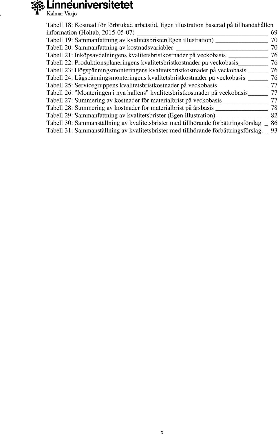 23: Högspänningsmonteringens kvalitetsbristkostnader på veckobasis 76 Tabell 24: Lågspänningsmonteringens kvalitetsbristkostnader på veckobasis 76 Tabell 25: Servicegruppens kvalitetsbristkostnader