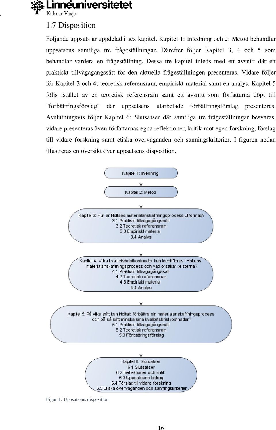 Vidare följer för Kapitel 3 och 4; teoretisk referensram, empiriskt material samt en analys.