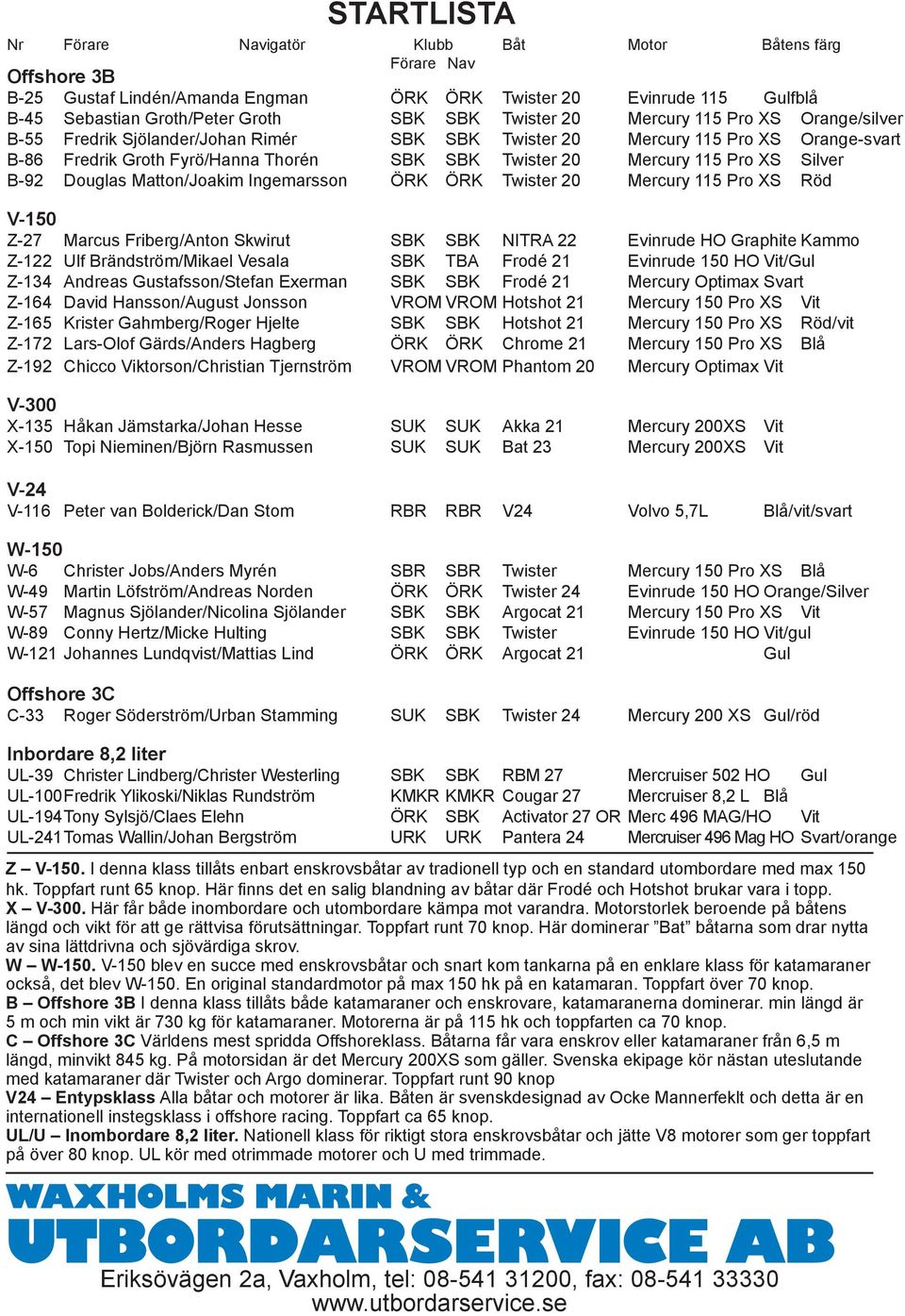 Pro XS Silver B-92 Douglas Matton/Joakim Ingemarsson ÖRK ÖRK Twister 20 Mercury 115 Pro XS Röd V-150 Z-27 Marcus Friberg/Anton Skwirut SBK SBK NITRA 22 Evinrude HO Graphite Kammo Z-122 Ulf