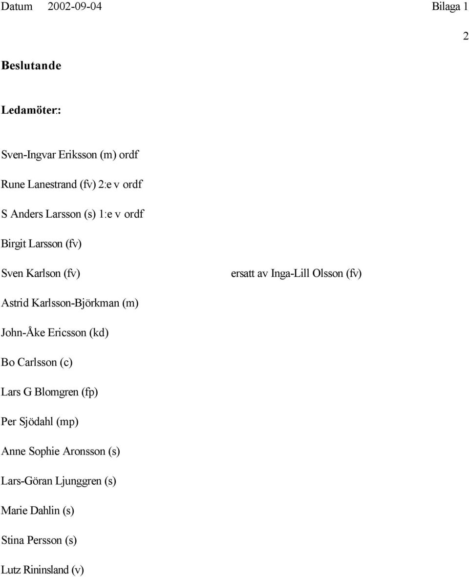 (fv) Astrid Karlsson-Björkman (m) John-Åke Ericsson (kd) Bo Carlsson (c) Lars G Blomgren (fp) Per Sjödahl