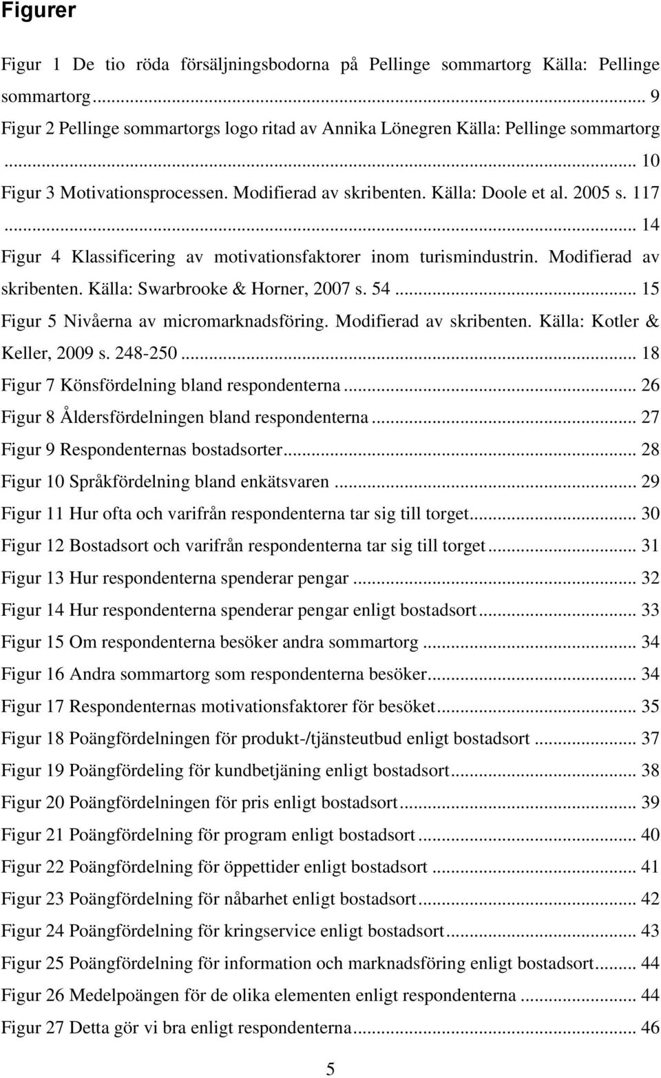 54... 15 Figur 5 Nivåerna av micromarknadsföring. Modifierad av skribenten. Källa: Kotler & Keller, 2009 s. 248-250... 18 Figur 7 Könsfördelning bland respondenterna.