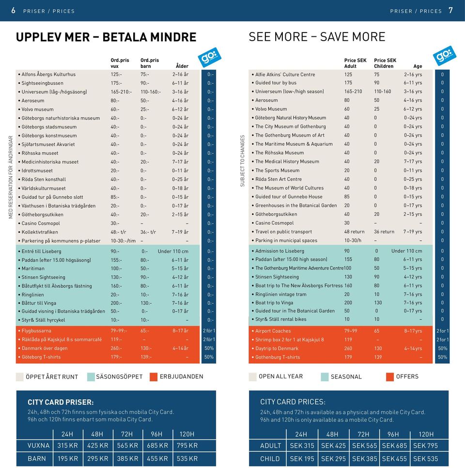 tour by bus 175 90 6 11 yrs 0 Universeum (låg-/högsäsong) 165-210:- 110-160:- 3 16 år 0:- Universeum (low-/high season) 165-210 110-160 3 16 yrs 0 Aeroseum 80:- 50:- 4 16 år 0:- Aeroseum 80 50 4 16
