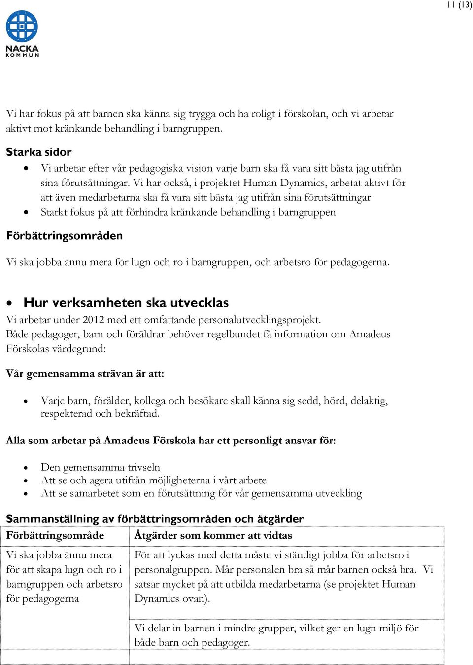 Vi har också, i projektet Human Dynamics, arbetat aktivt för att även medarbetarna ska få vara sitt bästa jag utifrån sina förutsättningar Starkt fokus på att förhindra kränkande behandling i