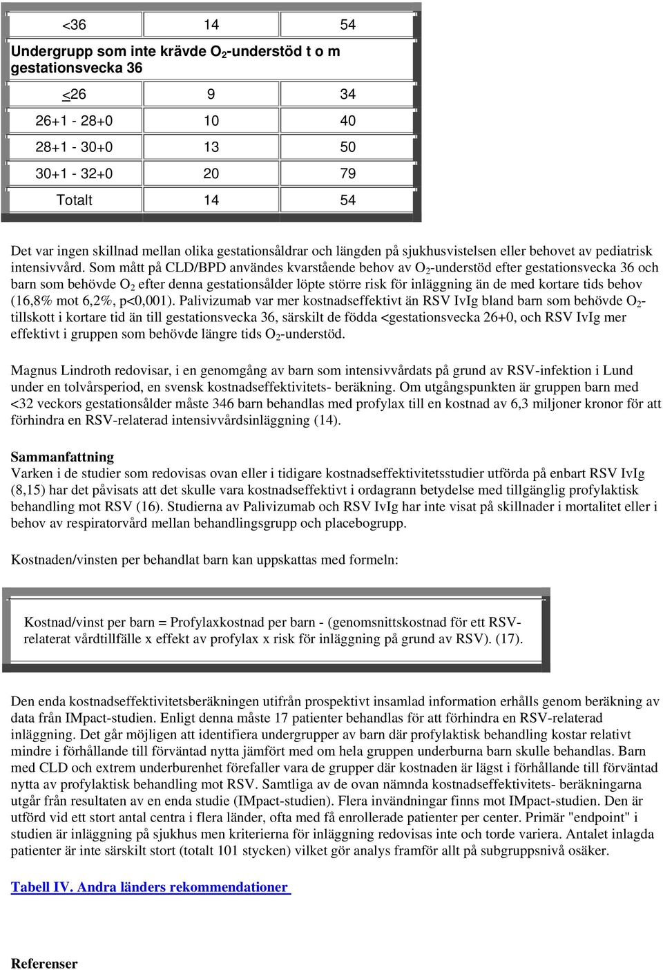 Som mått på CLD/BPD användes kvarstående behov av O 2 -understöd efter gestationsvecka 36 och barn som behövde O 2 efter denna gestationsålder löpte större risk för inläggning än de med kortare tids