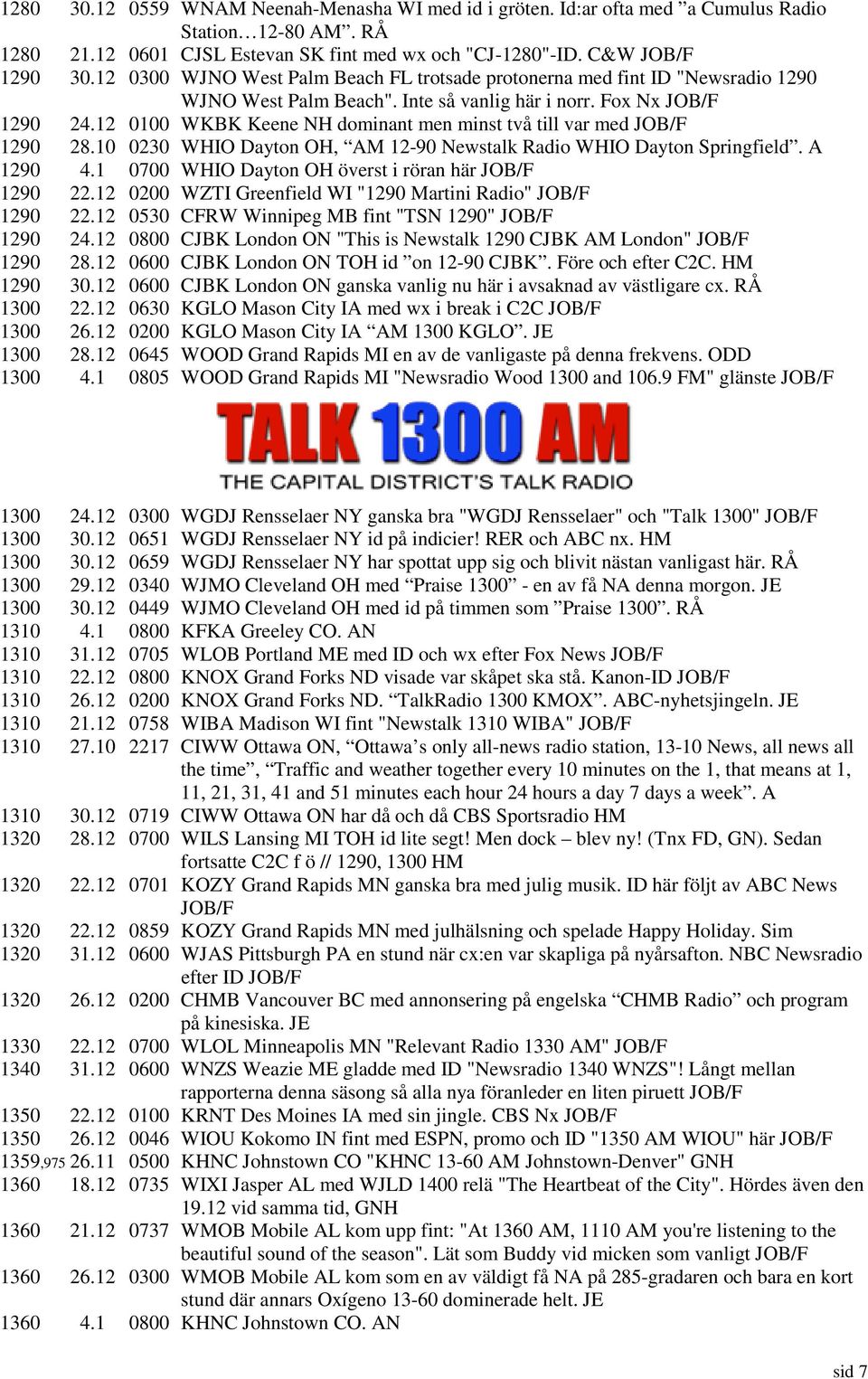12 0100 WKBK Keene NH dominant men minst två till var med JOB/F 1290 28.10 0230 WHIO Dayton OH, AM 12-90 Newstalk Radio WHIO Dayton Springfield. A 1290 4.