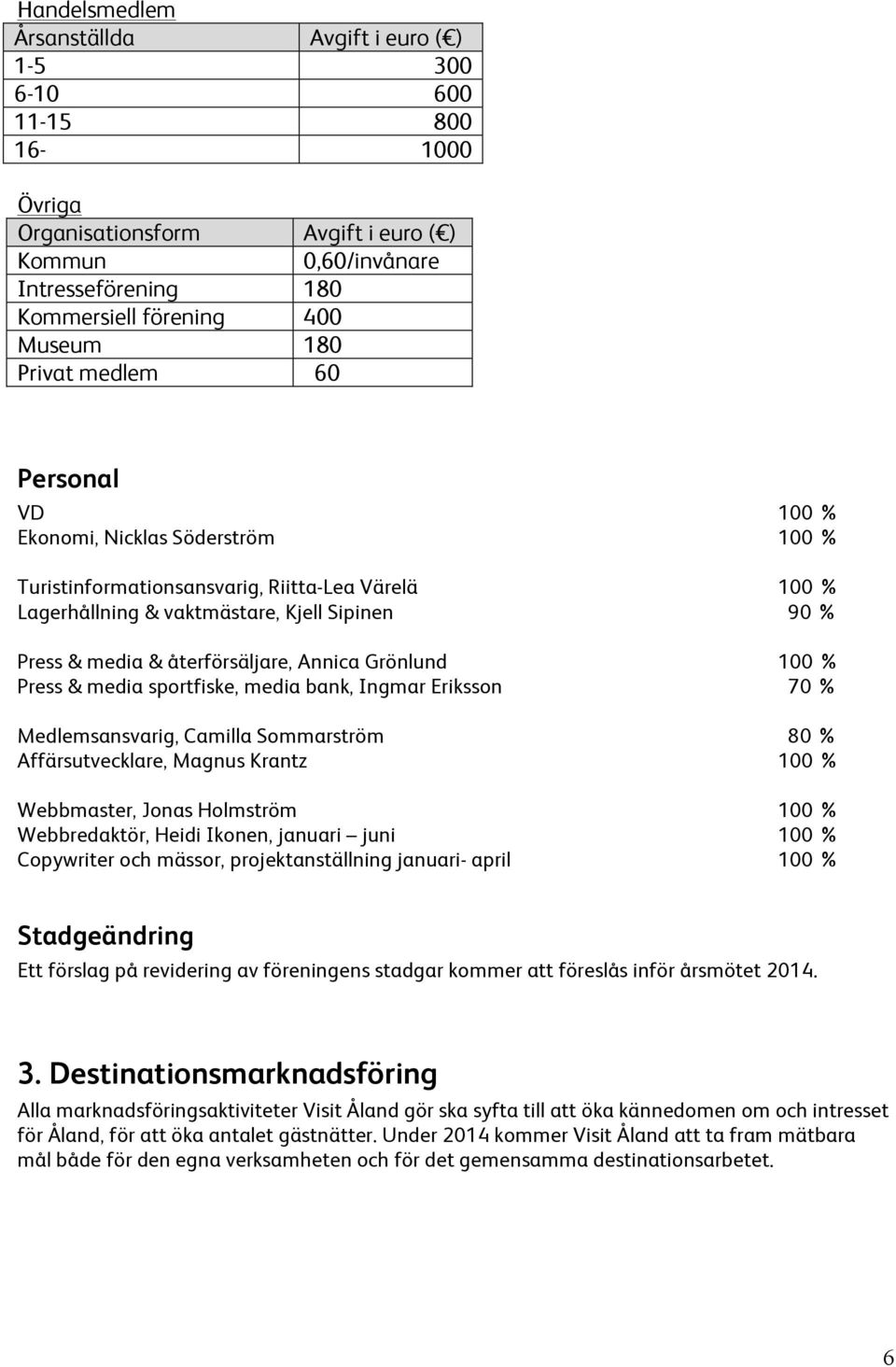 återförsäljare, Annica Grönlund 100 % Press & media sportfiske, media bank, Ingmar Eriksson 70 % Medlemsansvarig, Camilla Sommarström 80 % Affärsutvecklare, Magnus Krantz 100 % Webbmaster, Jonas