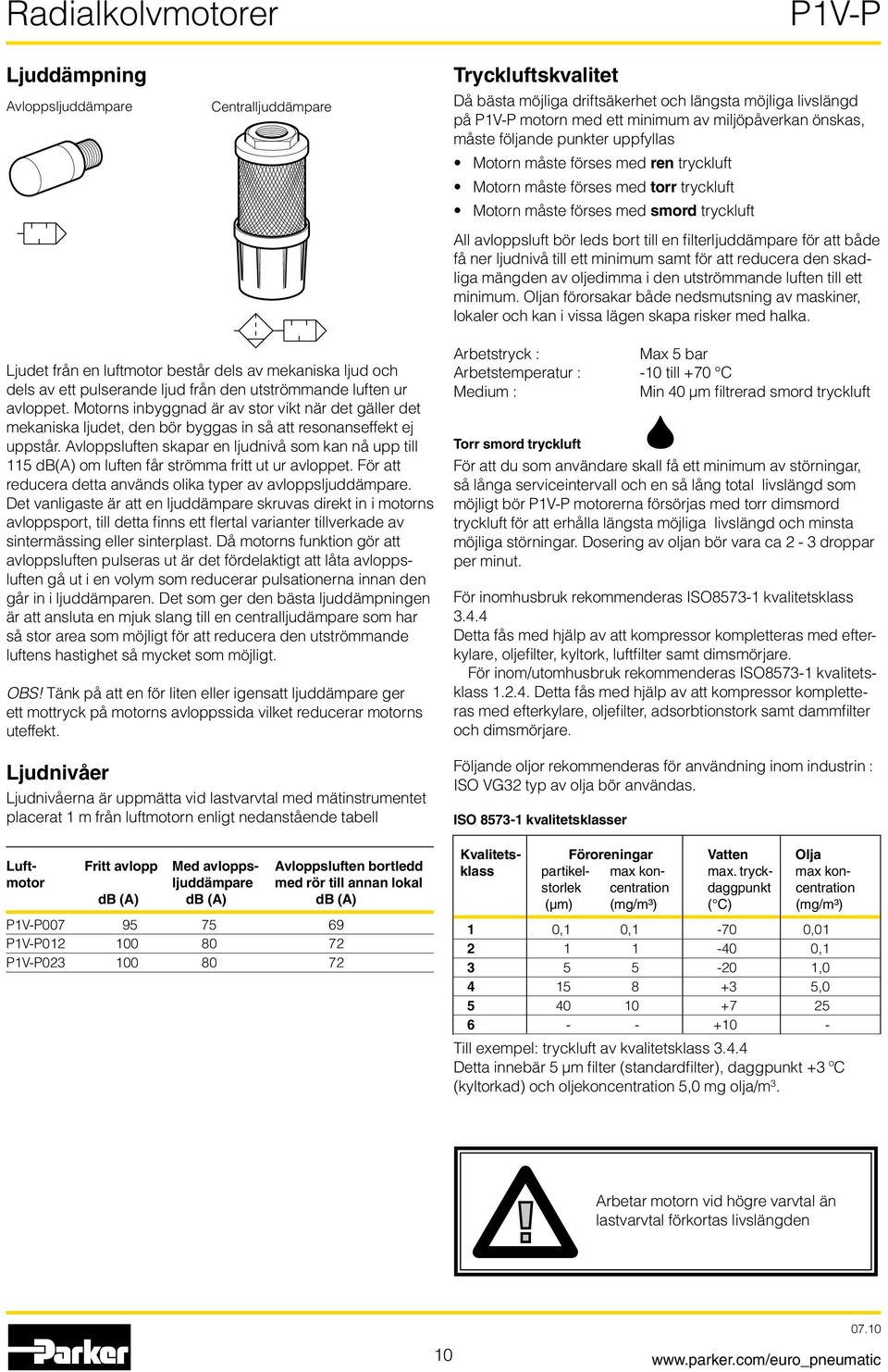 att både få ner ljudnivå till ett minimum samt för att reducera den skadliga mängden av oljedimma i den utströmmande luften till ett minimum.