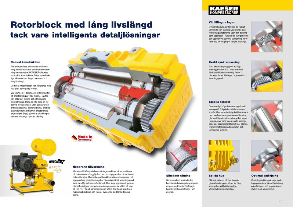 Robust konstruktion Flera decenniers erfarenhet av tillverkning av blåsmaskiner och intensiv forskning har resulterat i KAESER-blockets kompakta konstruktion.