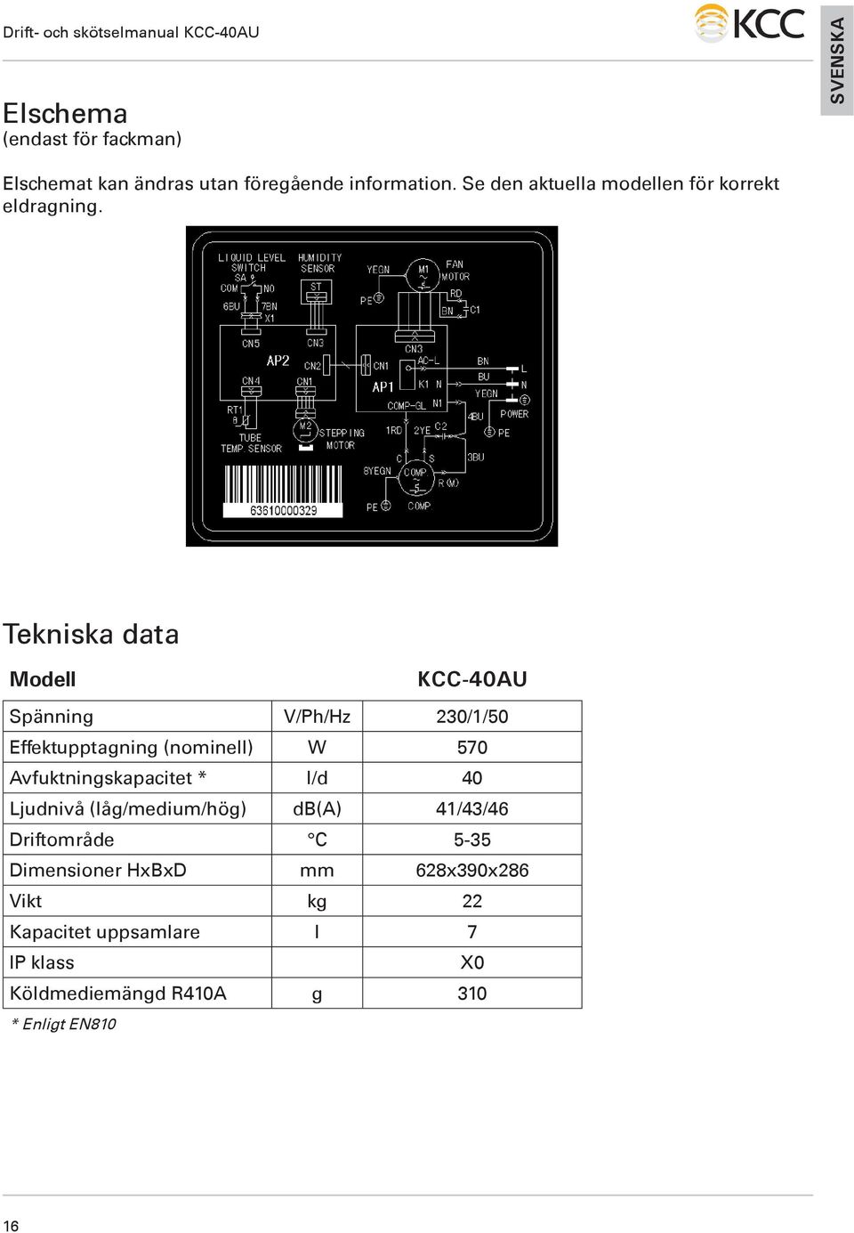 Tekniska data Modell KCC-40AU Spänning V/Ph/Hz 230/1/50 Effektupptagning (nominell) W 570
