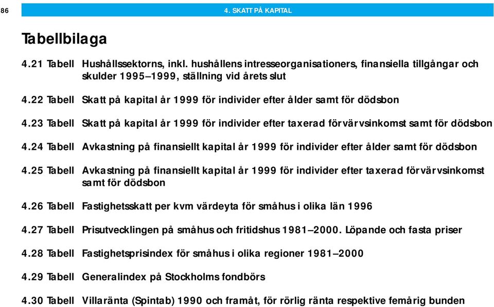 24 Tabell Avkastning på finansiellt kapital år 1999 för individer efter ålder samt för dödsbon 4.