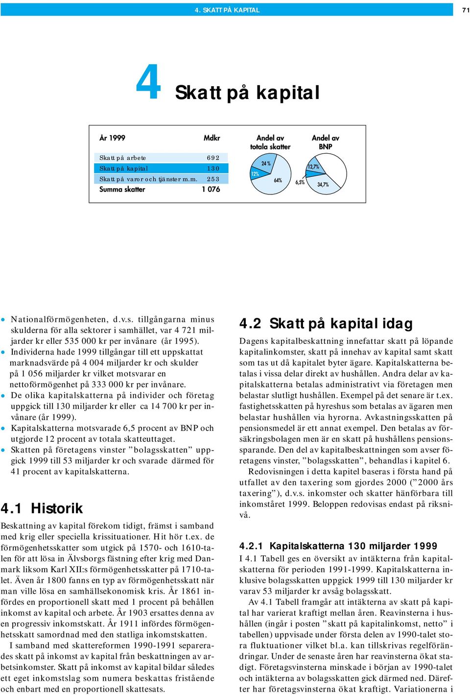 Individerna hade 1999 tillgångar till ett uppskattat marknadsvärde på 4 004 miljarder kr och skulder på 1 056 miljarder kr vilket motsvarar en nettoförmögenhet på 333 000 kr per invånare.