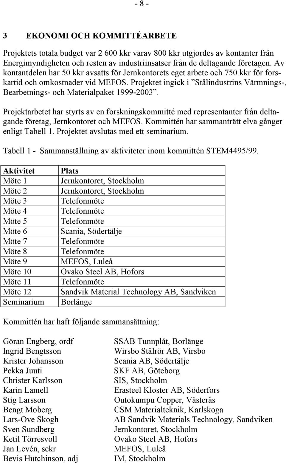 Projektet ingick i Stålindustrins Värmnings-, Bearbetnings- och Materialpaket 1999-2003.