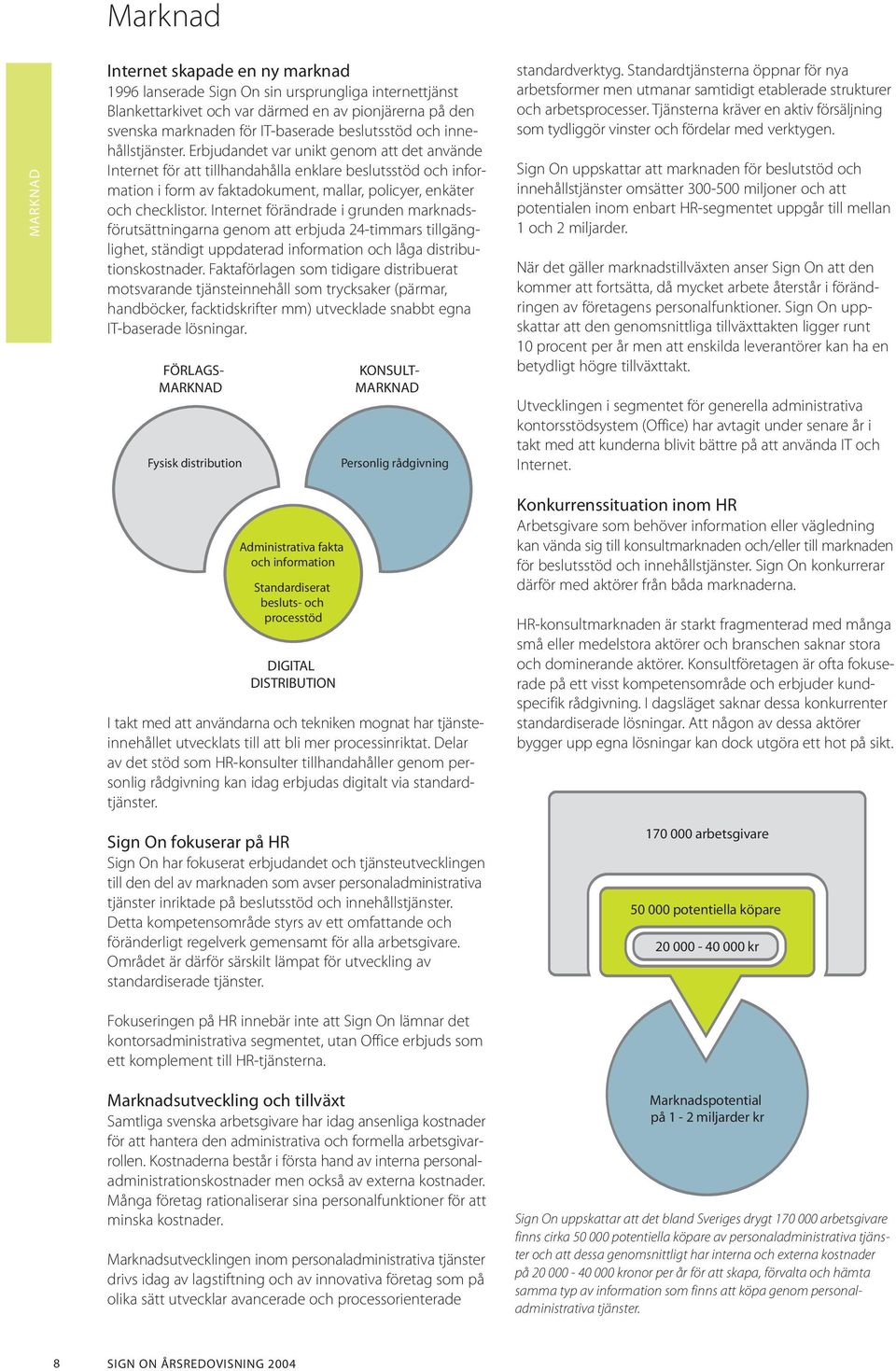 Erbjudandet var unikt genom att det använde Internet för att tillhandahålla enklare beslutsstöd och information i form av faktadokument, mallar, policyer, enkäter och checklistor.