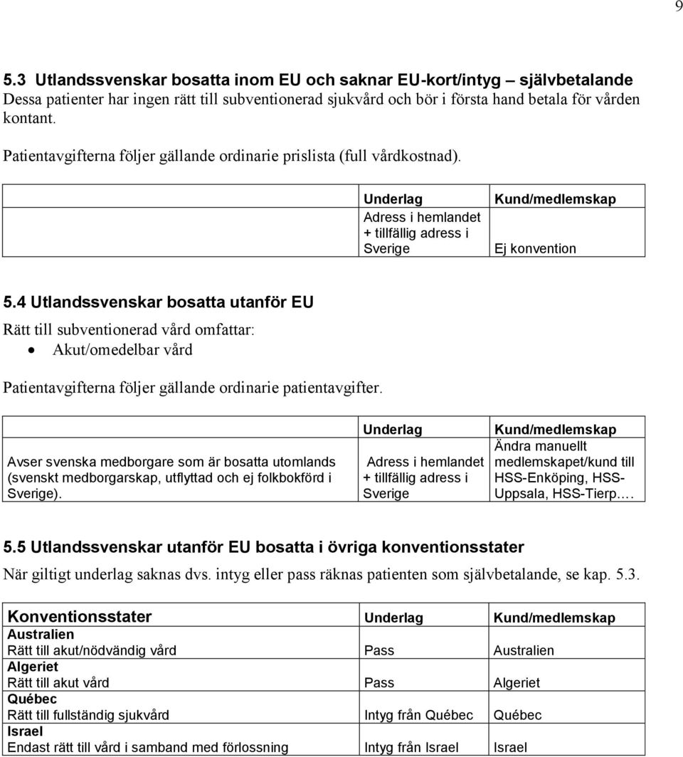 4 Utlandssvenskar bosatta utanför EU Rätt till subventionerad vård omfattar: Akut/omedelbar vård Avser svenska medborgare som är bosatta utomlands (svenskt medborgarskap, utflyttad och ej folkbokförd