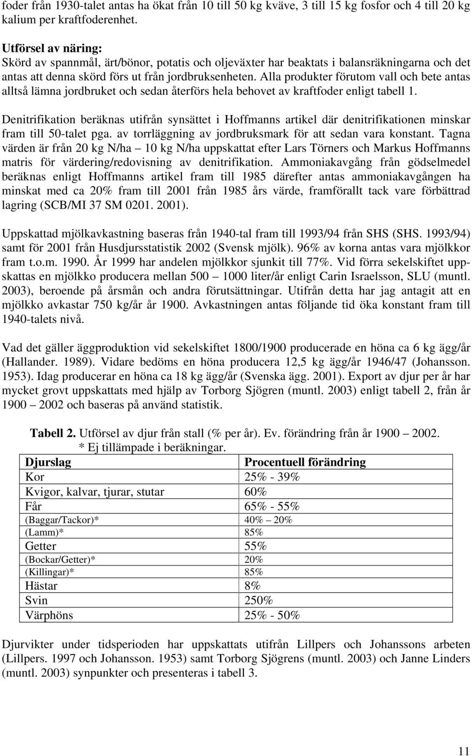 Alla produkter förutom vall och bete antas alltså lämna jordbruket och sedan återförs hela behovet av kraftfoder enligt tabell 1.