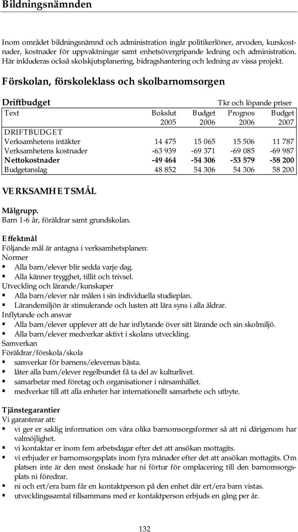 Förskolan, förskoleklass och skolbarnomsorgen Driftbudget Tkr och löpande priser Text Bokslut Budget Prognos Budget DRIFTBUDGET Verksamhetens intäkter 14 475 15 065 15 506 11 787 Verksamhetens