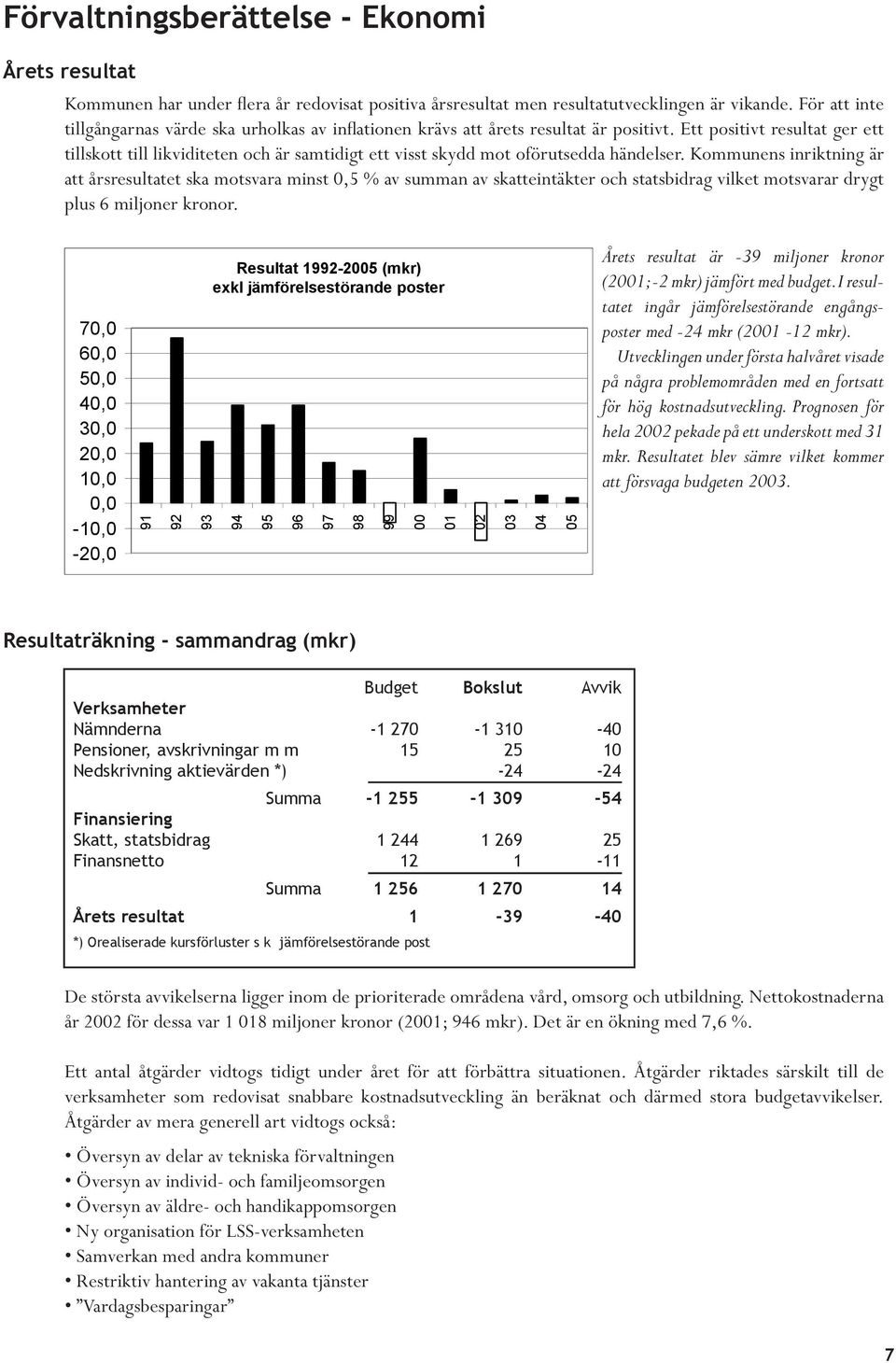 Ett positivt resultat ger ett tillskott till likviditeten och är samtidigt ett visst skydd mot oförutsedda händelser.