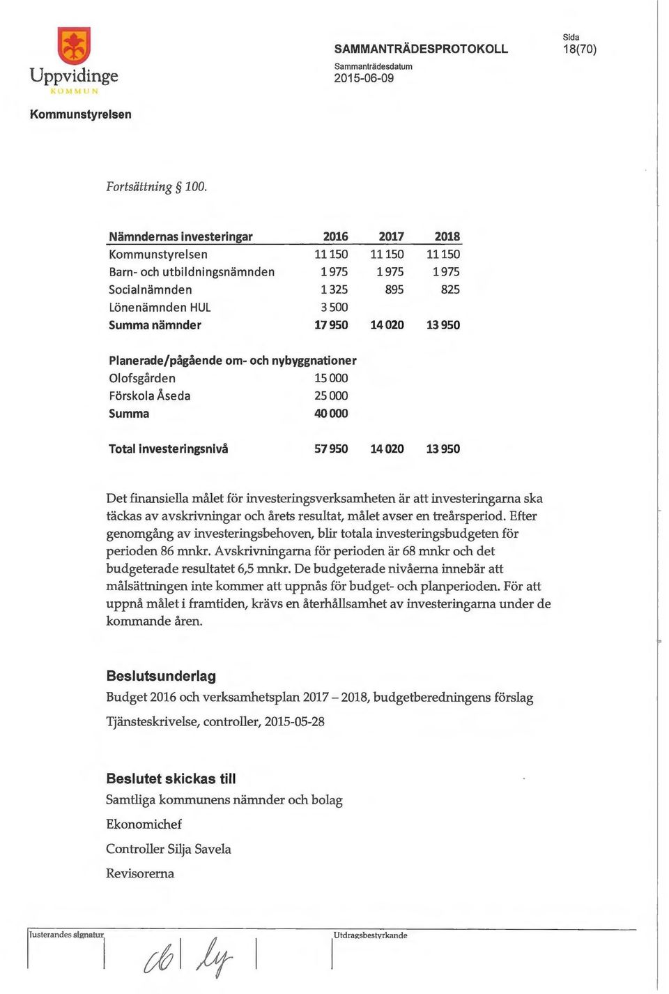 Planerade/pågående om- och nybyggnationer Olofsgården 15000 Förskola Åseda 25000 Summa 40000 Total investeringsnivå 57950 14020 13950 Det finansiella målet för investeringsverksamheten är att