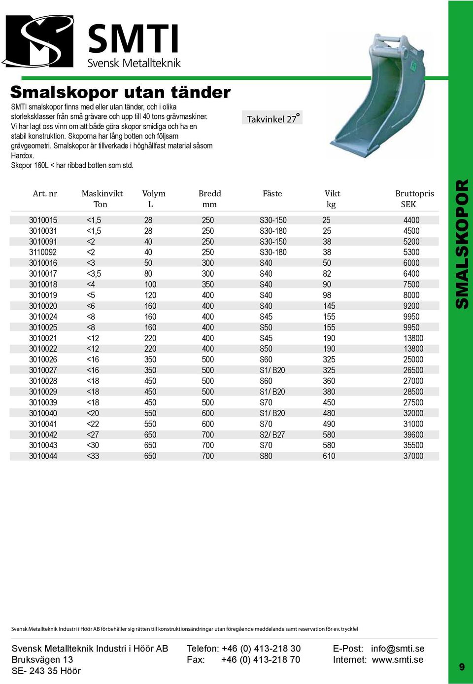 Skopor 160L < har ribbad botten som std. Takvinkel 27 Art.