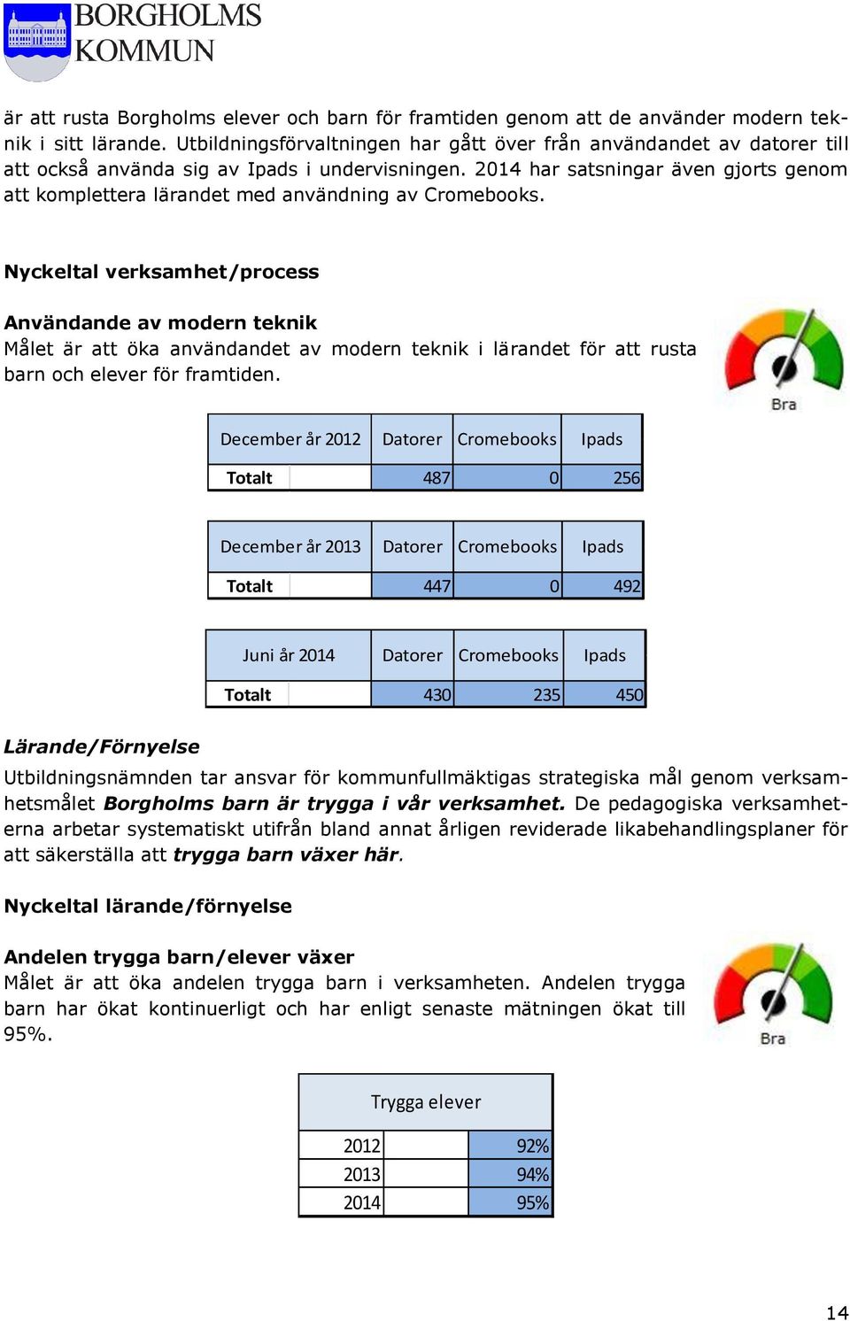 2014 har satsningar även gjorts genom att komplettera lärandet med användning av Cromebooks.