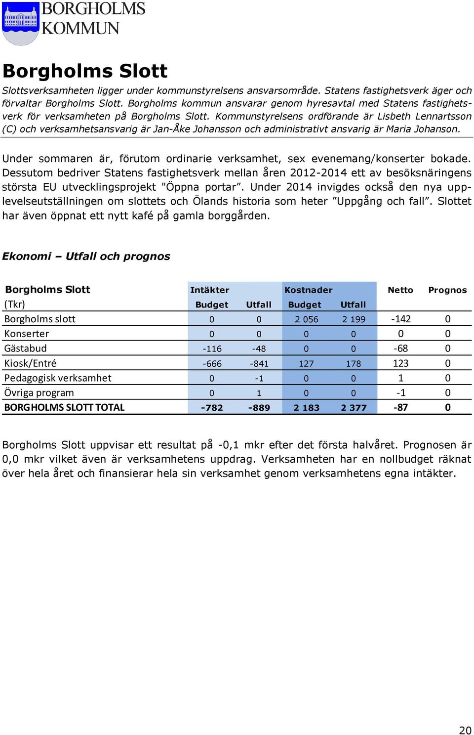 Kommunstyrelsens ordförande är Lisbeth Lennartsson (C) och verksamhetsansvarig är Jan-Åke Johansson och administrativt ansvarig är Maria Johanson.