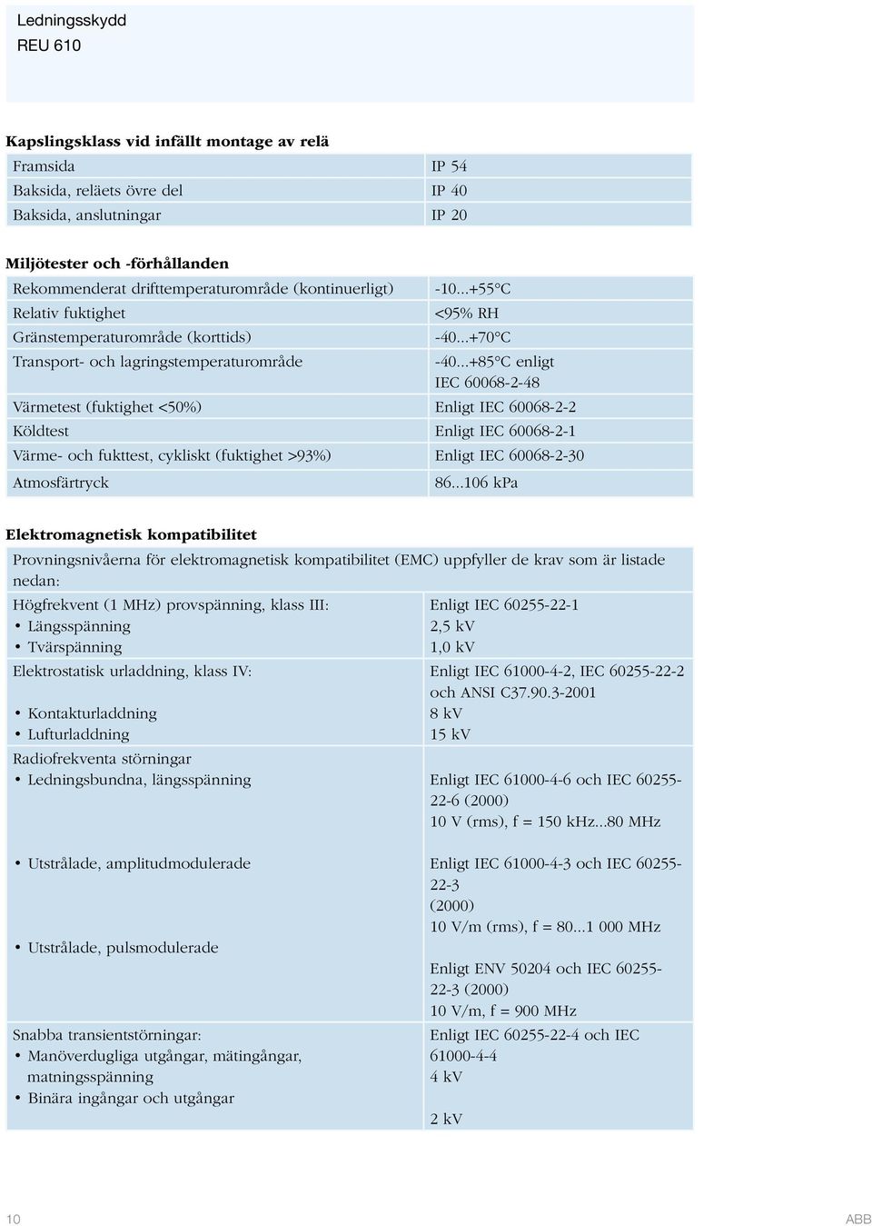 ..+85 C enligt IEC 60068-2-48 Värmetest (fuktighet <50%) Enligt IEC 60068-2-2 Köldtest Enligt IEC 60068-2-1 Värme- och fukttest, cykliskt (fuktighet >93%) Enligt IEC 60068-2-30 Atmosfärtryck 86.