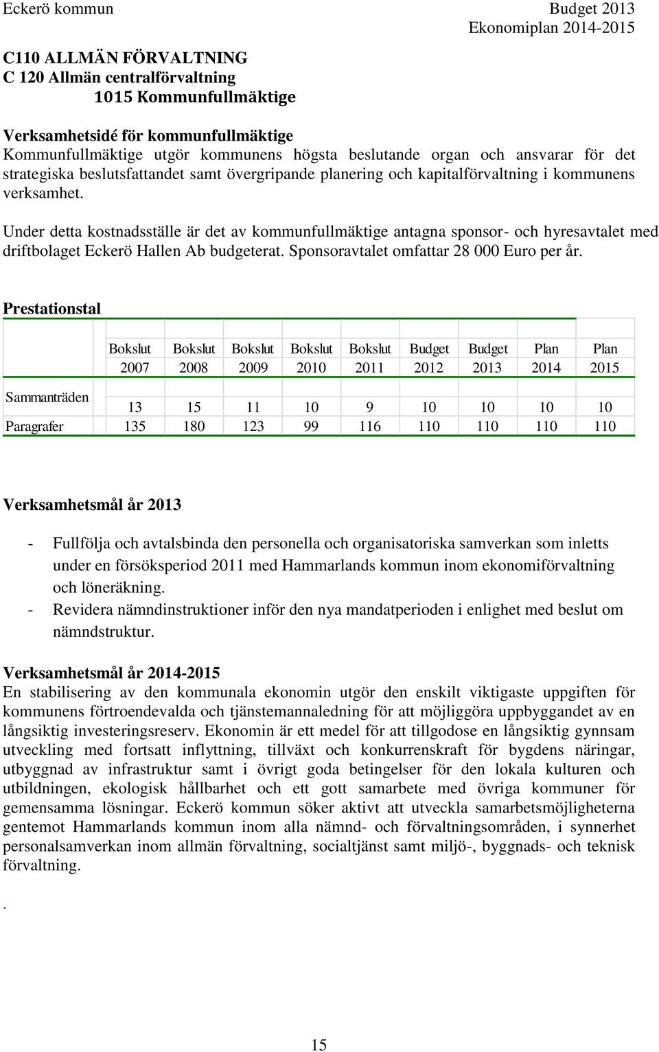 Under detta kostnadsställe är det av kommunfullmäktige antagna sponsor- och hyresavtalet med driftbolaget Eckerö Hallen Ab budgeterat. Sponsoravtalet omfattar 28 000 Euro per år.