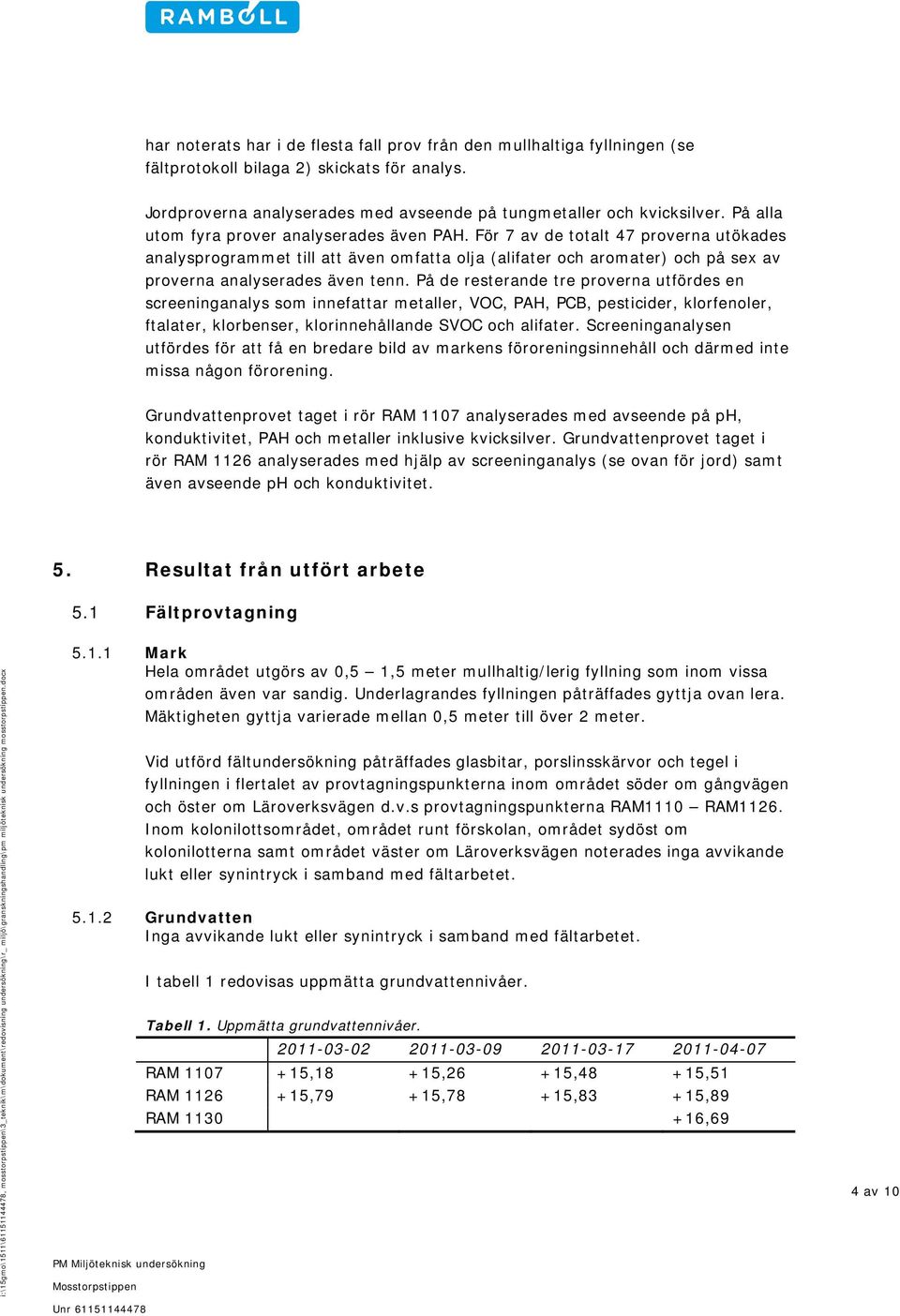 För 7 av de totalt 47 proverna utökades analysprogrammet till att även omfatta olja (alifater och aromater) och på sex av proverna analyserades även tenn.